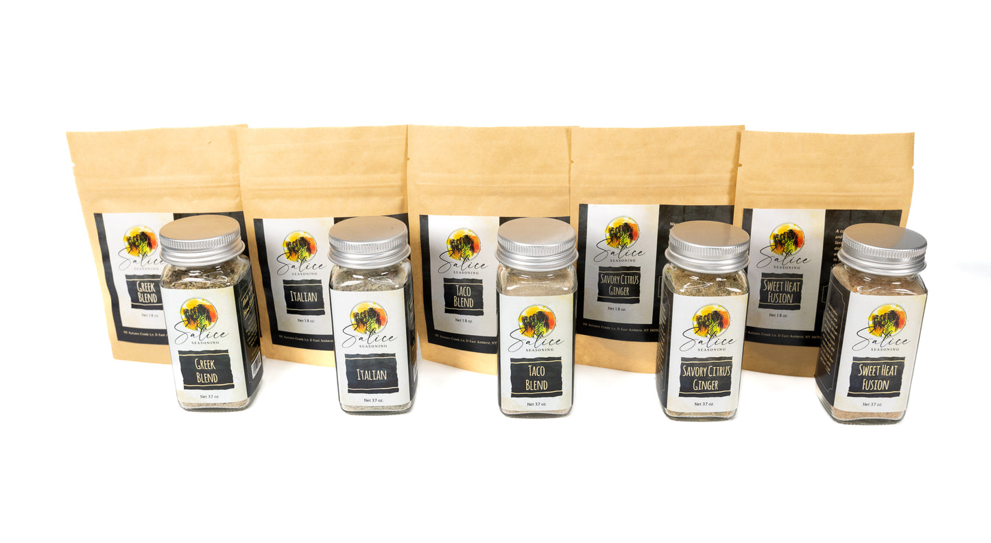 Global Table Bundle